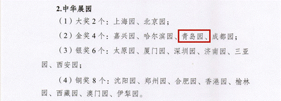 青島城發(fā)集團所屬建投公司揚州世園會青島展園項目榮獲室外展園中華展園金獎